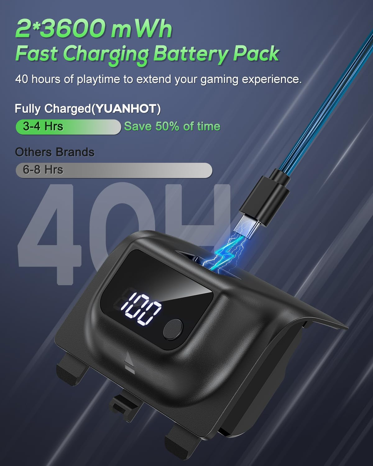 YUANHOT Rechargeable Battery Pack for Xbox Series X/S, LED Display 2 Pack 5180Mw