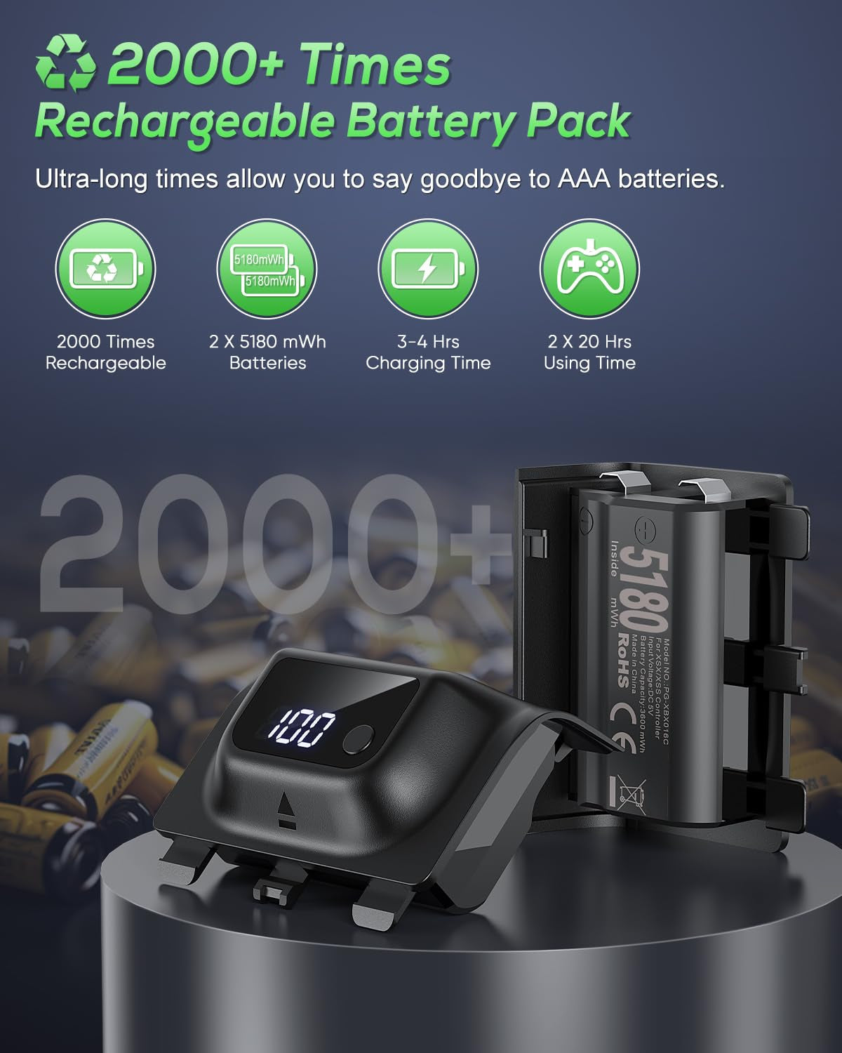 YUANHOT Rechargeable Battery Pack for Xbox Series X/S, LED Display 2 Pack 5180Mw