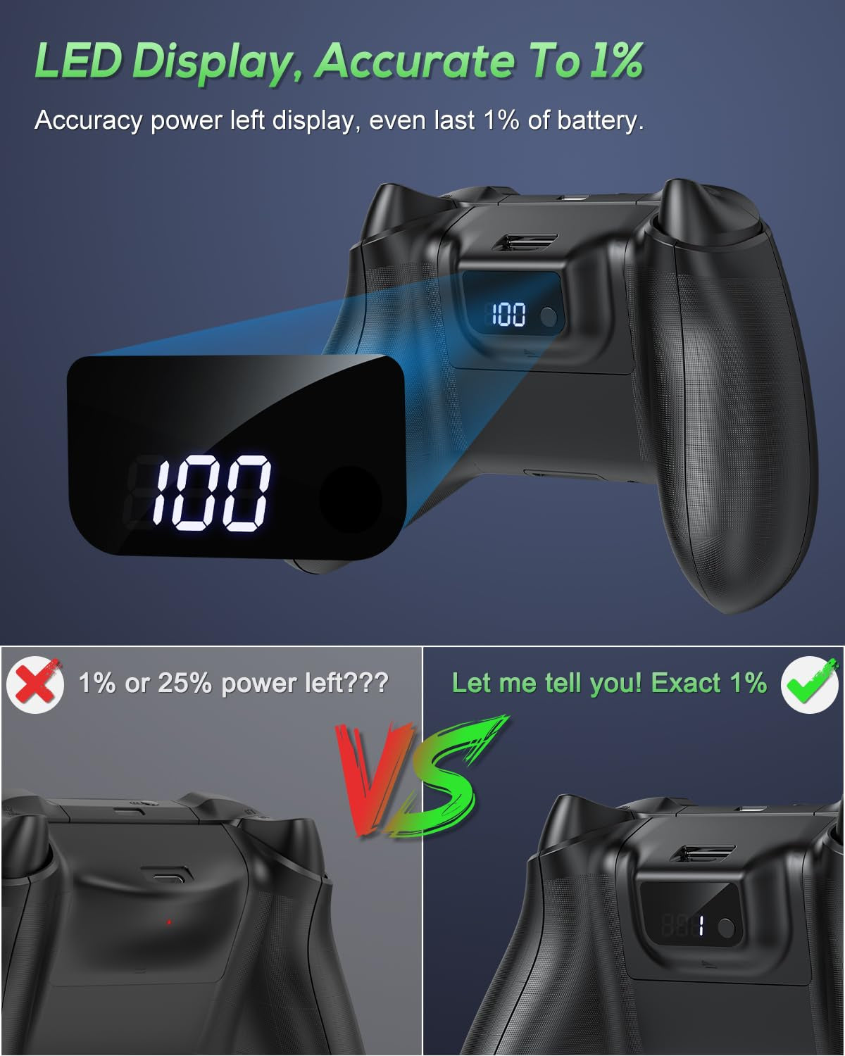 YUANHOT Rechargeable Battery Pack for Xbox Series X/S, LED Display 2 Pack 5180Mw